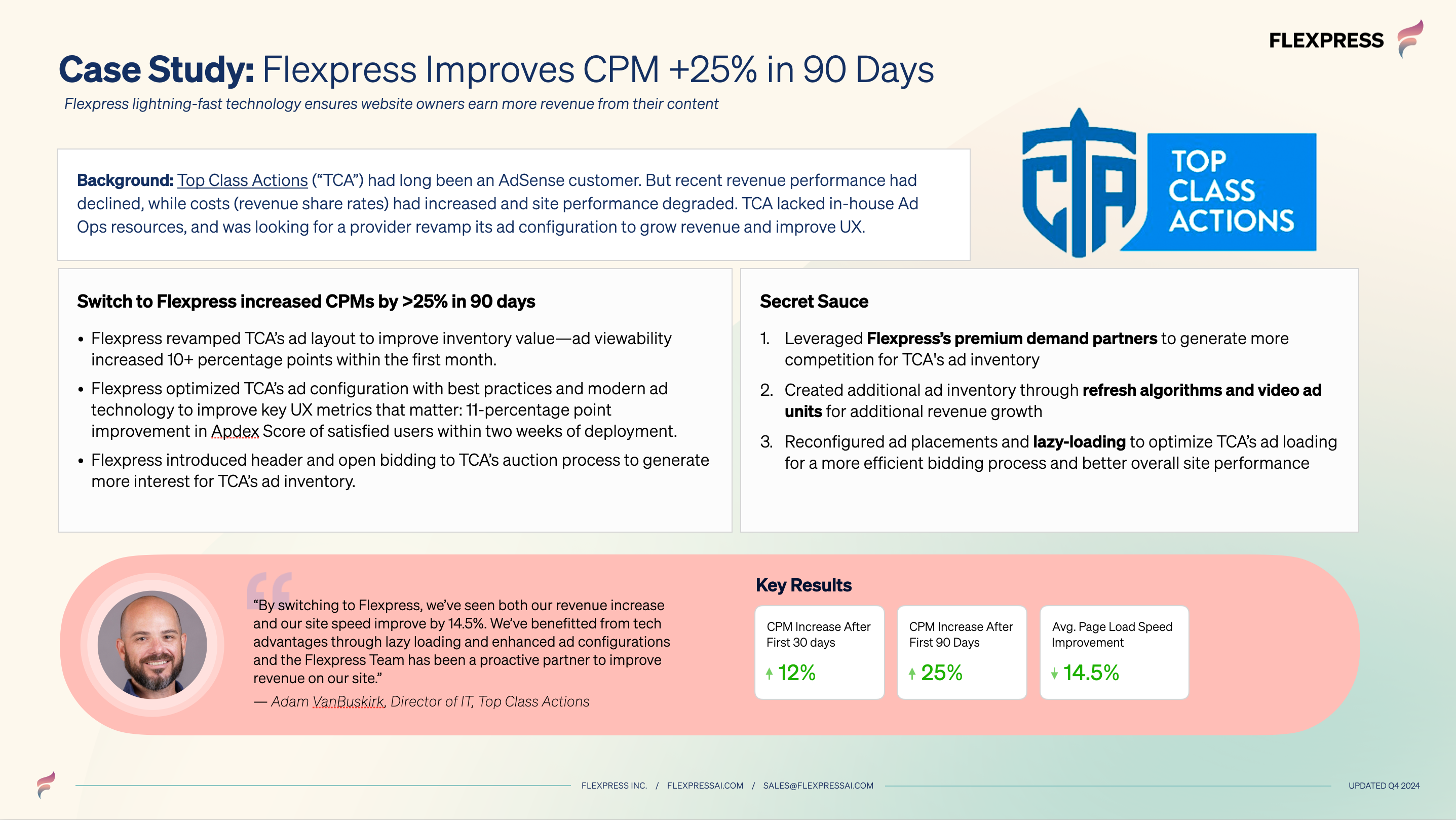 Case Study: Flexpress Improves CPM +25% in 90 Days